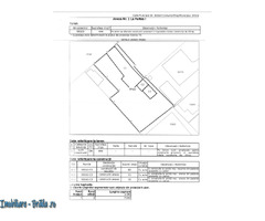 Vand casa Chercea cu teren 444 mp deschidere 11 m